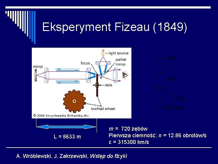 Eksperyment Fizeau (1849) L = 8633 m m = 720 zębów Pierwsza ciemność: n