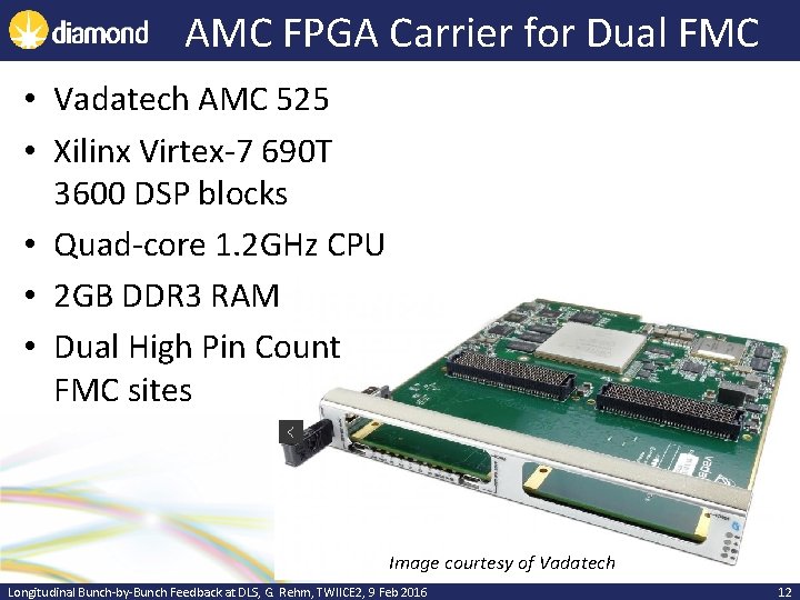 AMC FPGA Carrier for Dual FMC • Vadatech AMC 525 • Xilinx Virtex-7 690