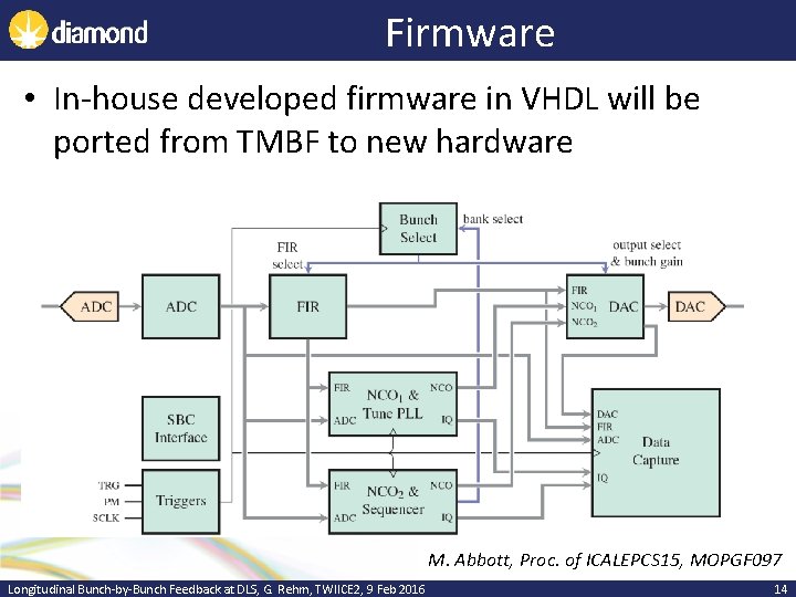 Firmware • In-house developed firmware in VHDL will be ported from TMBF to new