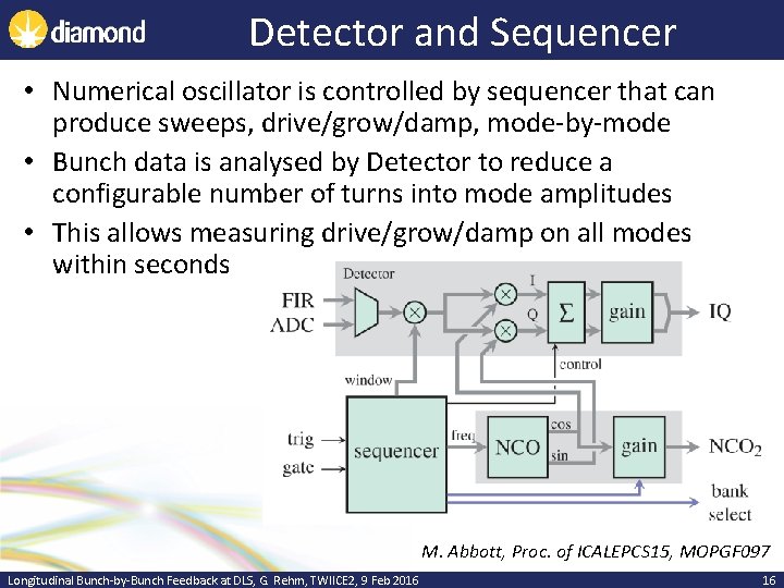 Detector and Sequencer • Numerical oscillator is controlled by sequencer that can produce sweeps,