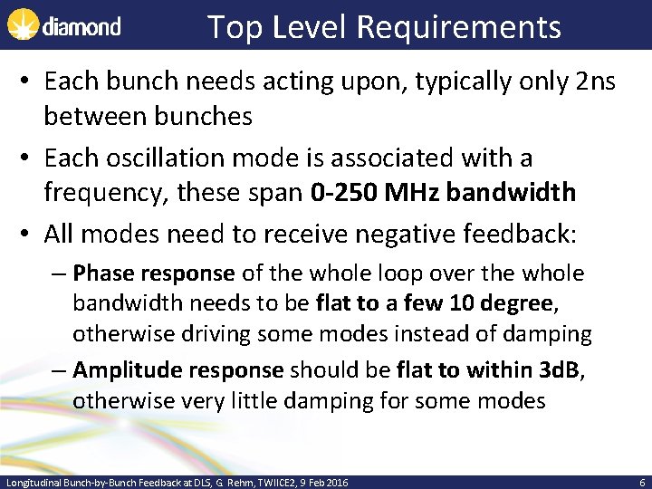 Top Level Requirements • Each bunch needs acting upon, typically only 2 ns between