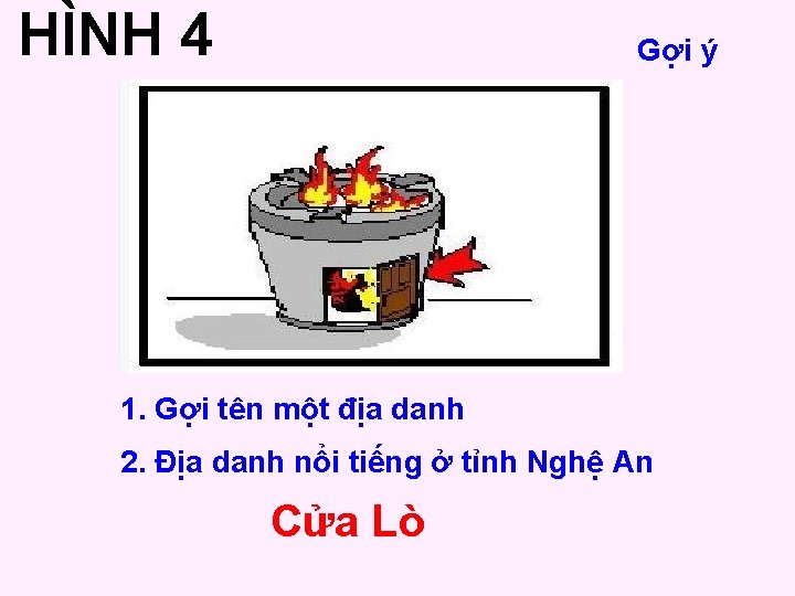 HÌNH 4 Gợi ý 1. Gợi tên một địa danh 2. Địa danh nổi HÌNH 4 Gợi ý 1. Gợi tên một địa danh 2. Địa danh nổi