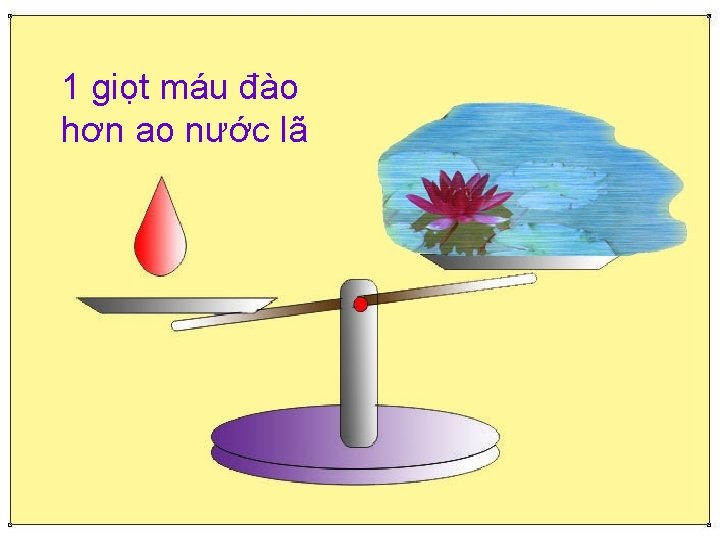 1 giọt máu đào hơn ao nước lã 1 giọt máu đào hơn ao nước lã