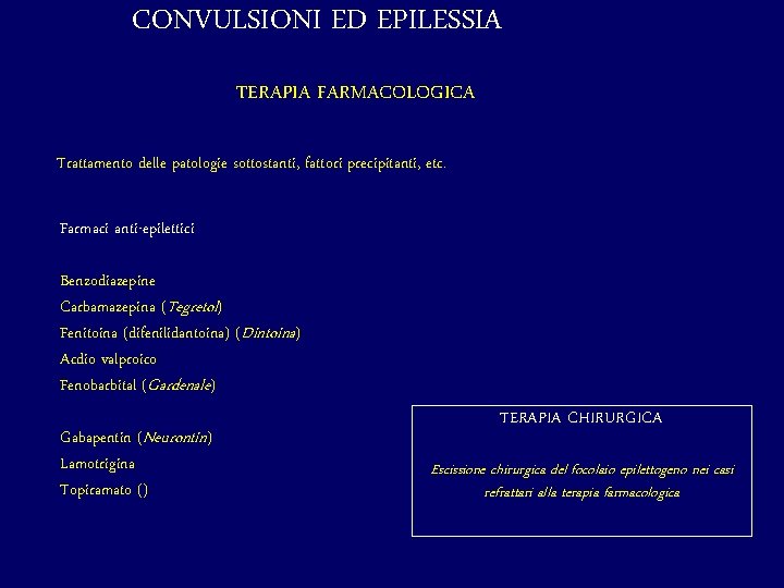 CONVULSIONI ED EPILESSIA TERAPIA FARMACOLOGICA Trattamento delle patologie sottostanti, fattori precipitanti, etc. Farmaci anti-epilettici