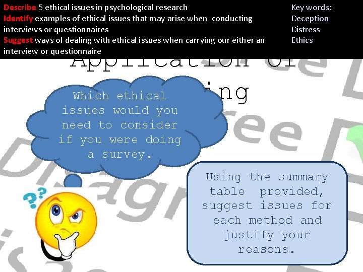 Describe 5 ethical issues in psychological research Identify examples of ethical issues that may