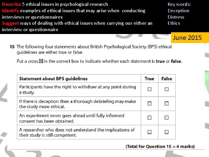 Describe 5 ethical issues in psychological research Identify examples of ethical issues that may