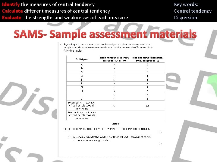 Identify the measures of central tendency Calculate different measures of central tendency Evaluate the