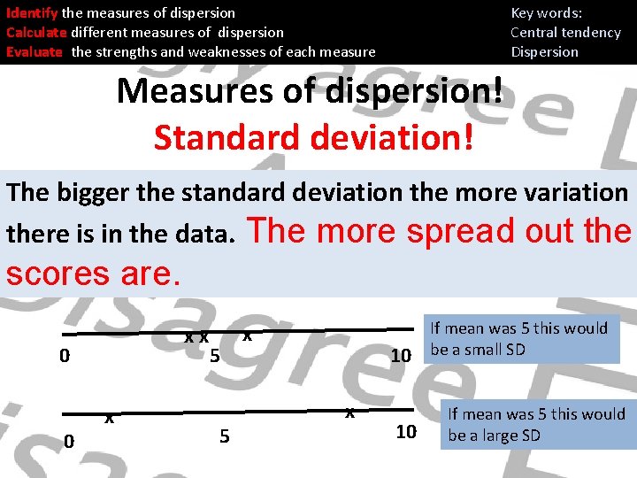 Identify the measures of dispersion Calculate different measures of dispersion Evaluate the strengths and