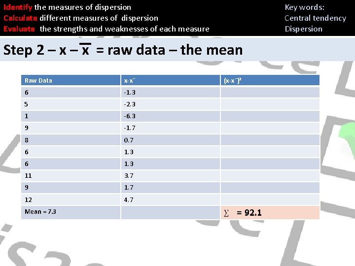Identify the measures of dispersion Calculate different measures of dispersion Evaluate the strengths and