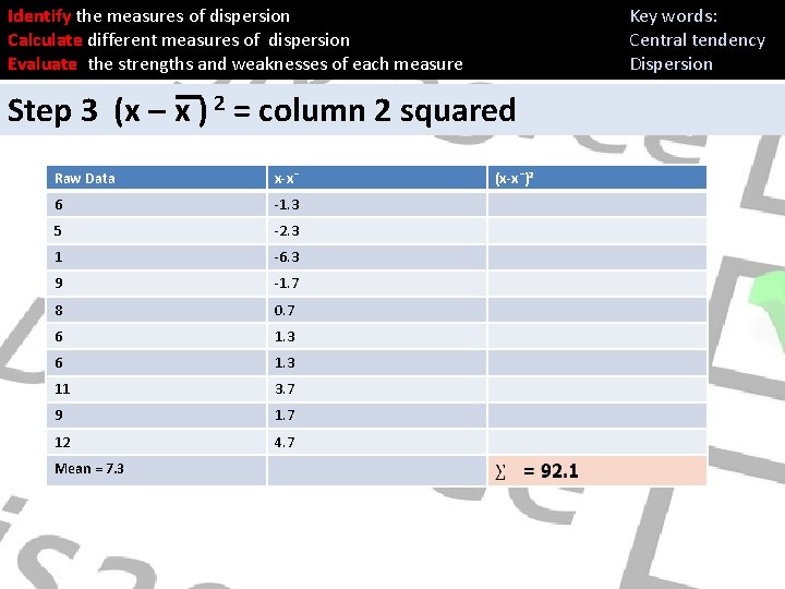 Identify the measures of dispersion Calculate different measures of dispersion Evaluate the strengths and