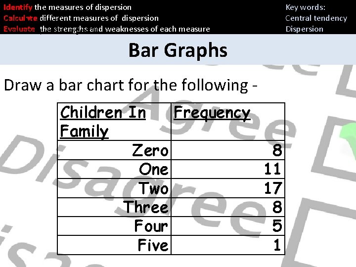 Identify the measures of dispersion Q 1 Q 2 Q 3 Calculate different measures