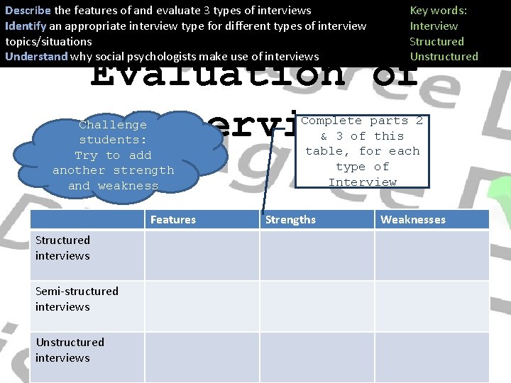 Describe the features of and evaluate 3 types of interviews Identify an appropriate interview