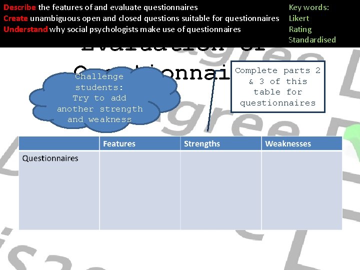 Describe the features of and evaluate questionnaires Create unambiguous open and closed questions suitable