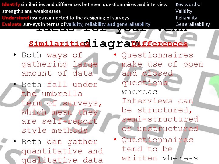 Identify similarities and differences between questionnaires and interview strengths and weaknesses Understand issues connected