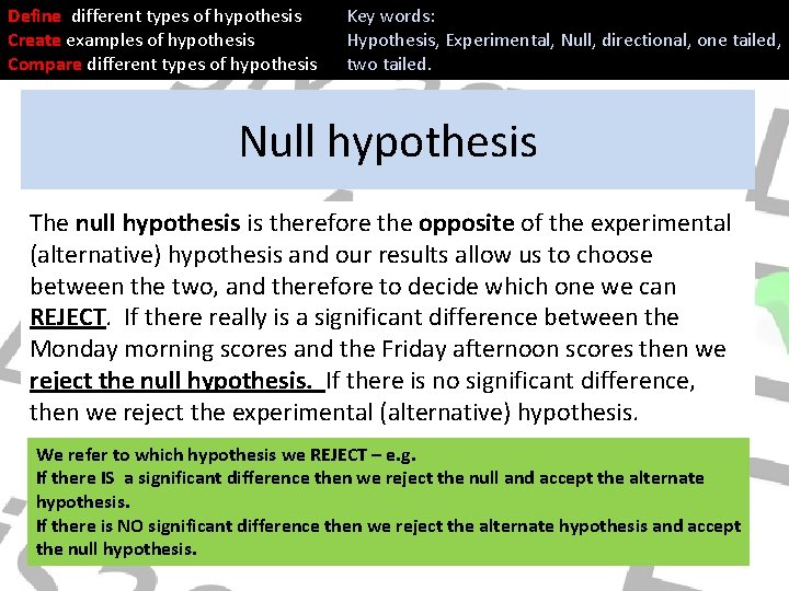 Define different types of hypothesis Create examples of hypothesis Compare different types of hypothesis