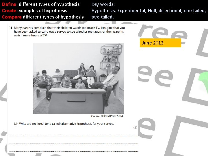 Define different types of hypothesis Create examples of hypothesis Compare different types of hypothesis