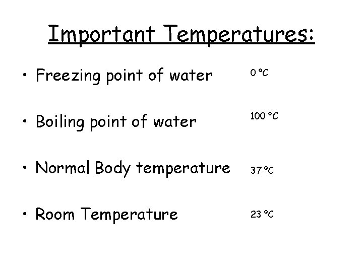 Important Temperatures: • Freezing point of water 0 ºC • Boiling point of water