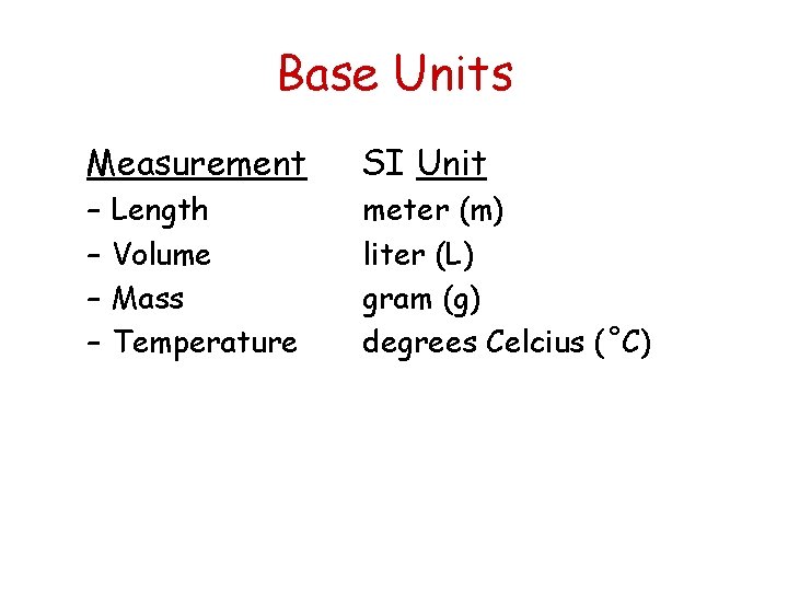Base Units Measurement SI Unit – – meter (m) liter (L) gram (g) degrees