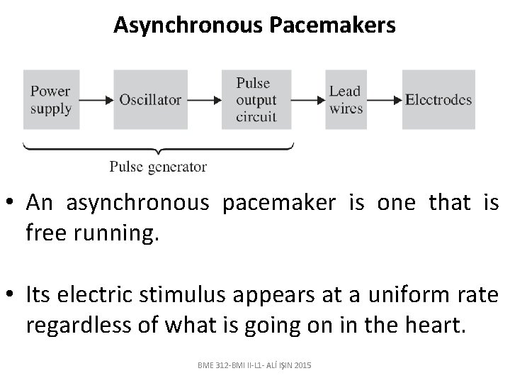 Asynchronous Pacemakers • An asynchronous pacemaker is one that is free running. • Its