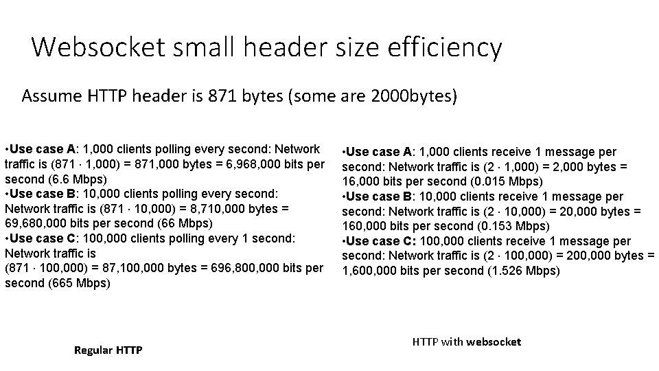 Websocket small header size efficiency Assume HTTP header is 871 bytes (some are 2000