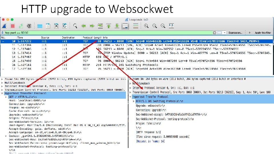 HTTP upgrade to Websockwet 
