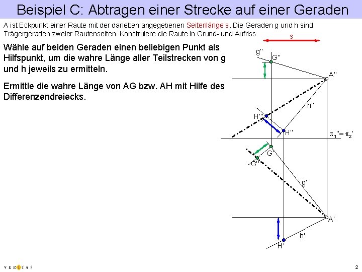 Beispiel C: Abtragen einer Strecke auf einer Geraden A ist Eckpunkt einer Raute mit