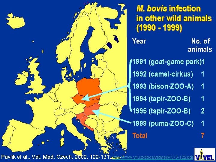 Pavlik et al. , Vet. Med. Czech, 2002, 122 -131. http: //www. vri. cz/docs/vetmed/47