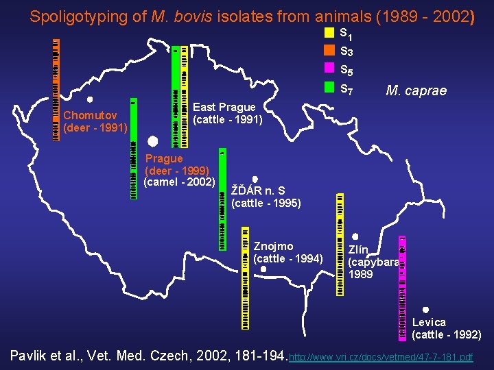 Spoligotyping of M. bovis isolates from animals (1989 - 2002) S 1 S 3