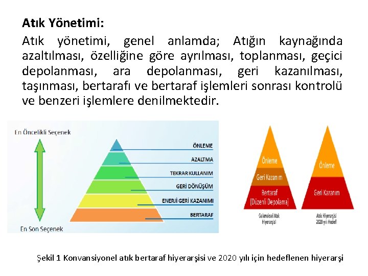 Atık Yönetimi: Atık yönetimi, genel anlamda; Atığın kaynağında azaltılması, özelliğine göre ayrılması, toplanması, geçici