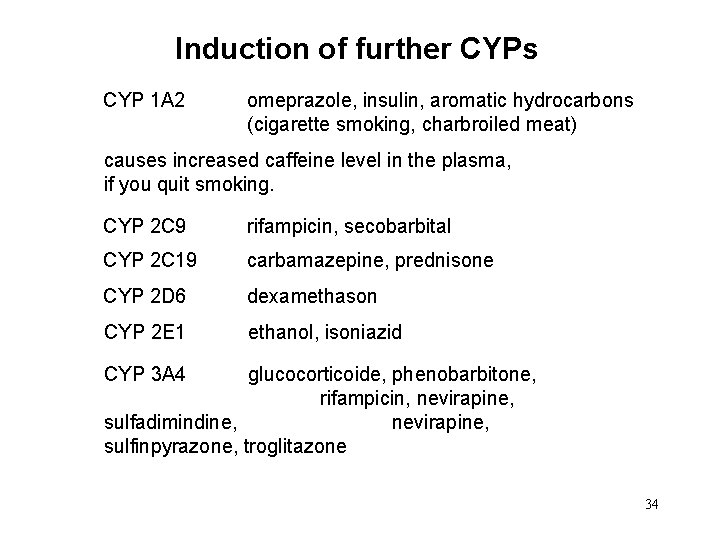 Induction of further CYPs CYP 1 A 2 omeprazole, insulin, aromatic hydrocarbons (cigarette smoking,