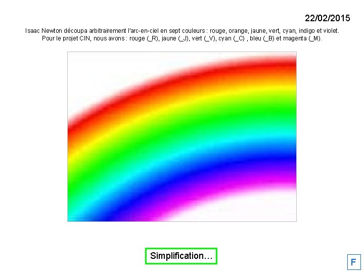 22/02/2015 Isaac Newton découpa arbitrairement l'arc-en-ciel en sept couleurs : rouge, orange, jaune, vert,