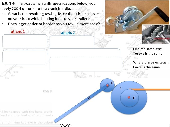 EX 14 In a boat winch with specifications below, you apply 200 N of