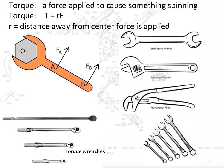 Torque: a force applied to cause something spinning Torque: T = r. F r