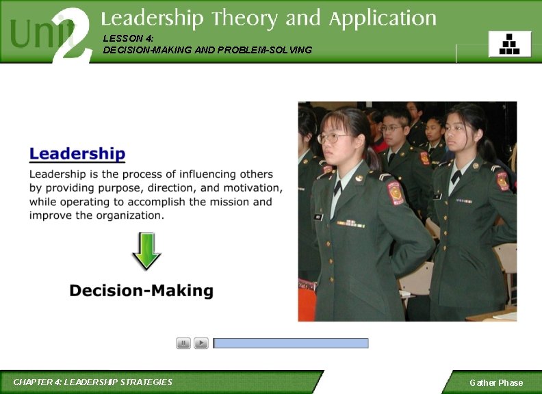 LESSON 4: DECISION-MAKING AND PROBLEM-SOLVING CHAPTER 4: LEADERSHIP STRATEGIES Gather Phase 