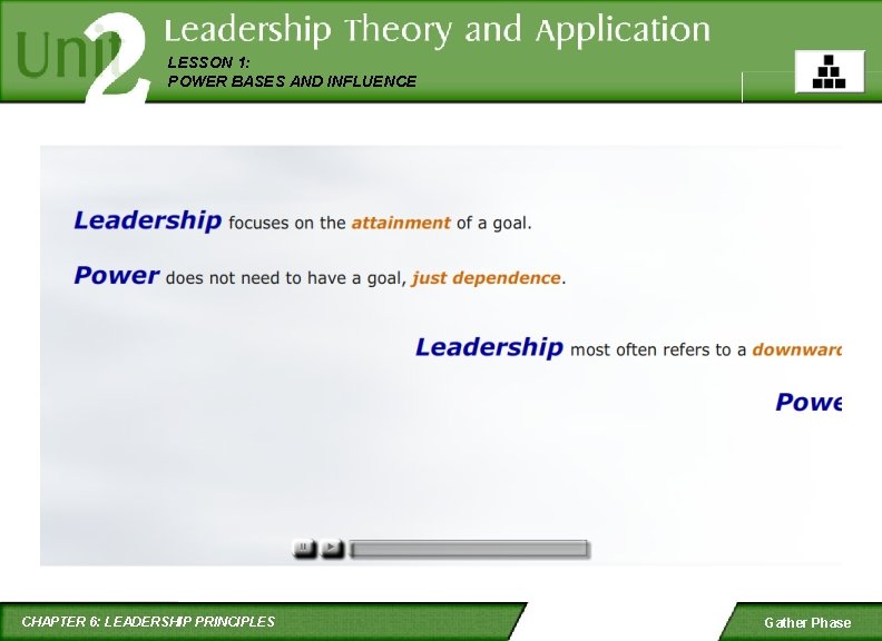 LESSON 1: POWER BASES AND INFLUENCE CHAPTER 6: LEADERSHIP PRINCIPLES Gather Phase 
