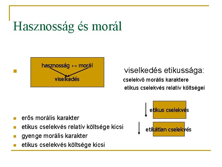Hasznosság és morál n hasznosság ↔ morál § viselkedés etikussága: cselekvő morális karaktere etikus