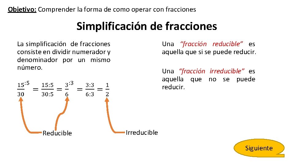 Objetivo: Comprender la forma de como operar con fracciones Simplificación de fracciones La simplificación Objetivo: Comprender la forma de como operar con fracciones Simplificación de fracciones La simplificación