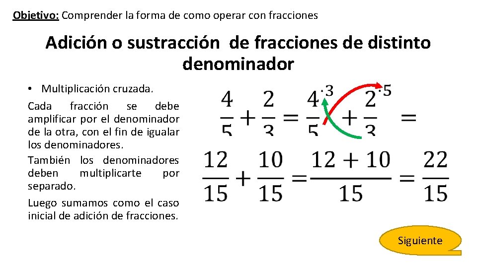 Objetivo: Comprender la forma de como operar con fracciones Adición o sustracción de fracciones