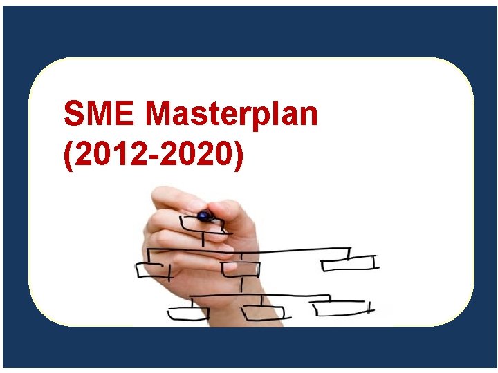 SME Masterplan (2012 -2020) 