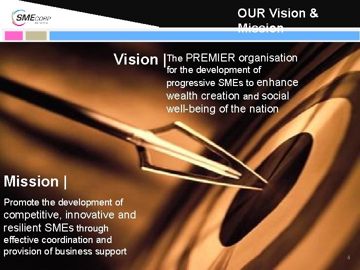 OUR Vision & Mission Vision |The PREMIER organisation for the development of progressive SMEs