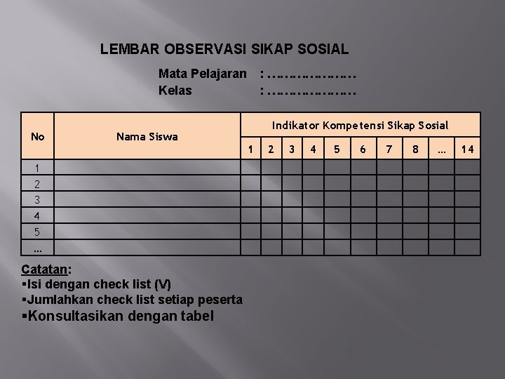 LEMBAR OBSERVASI SIKAP SOSIAL Mata Pelajaran Kelas No Nama Siswa 1 2 3 4