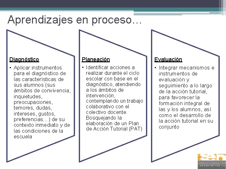 Aprendizajes en proceso… Diagnóstico • Aplicar instrumentos para el diagnóstico de las características de