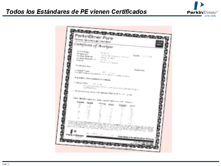 Todos los Estándares de PE vienen Certificados Page 13 