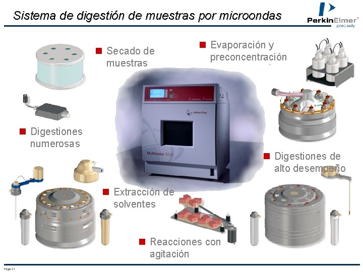 Sistema de digestión de muestras por microondas n Secado de muestras n Evaporación y