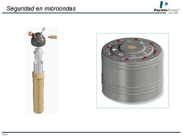 Seguridad en microondas Page 33 