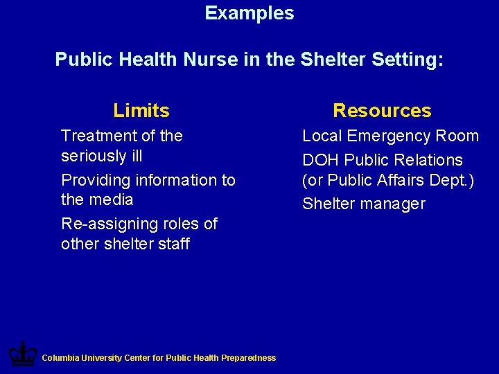 Examples Public Health Nurse in the Shelter Setting: Limits • Treatment of the seriously