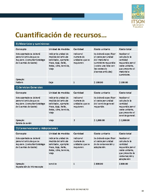 Cuantificación de recursos… B) Materiales y suministros Concepto Unidad de medida Cantidad Costo unitario