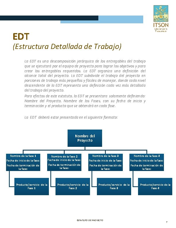 EDT (Estructura Detallada de Trabajo) La EDT es una descomposición jerárquica de los entregables