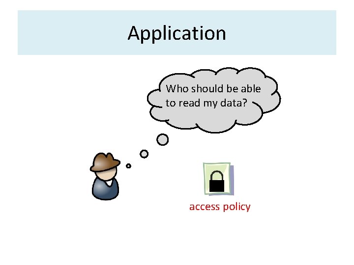 Application Who should be able to read my data? access policy 