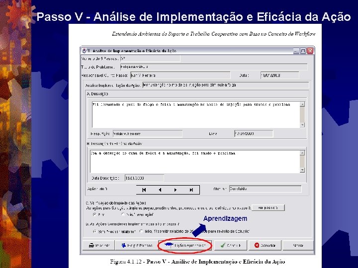 Passo V - Análise de Implementação e Eficácia da Ação 